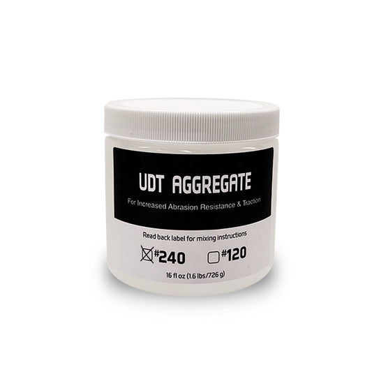 UDT Aggregate Additive